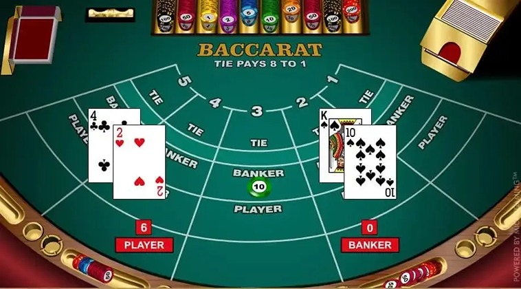 Khám Phá Trò Chơi Baccarat Tại MOT88: Cánh Cửa Mới Cho Dân Cá Cược